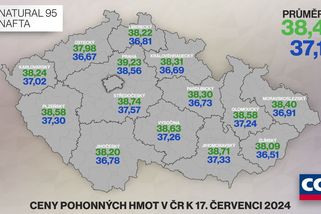 Ceny pohonných hmot po měsíci klesly - Novinky
