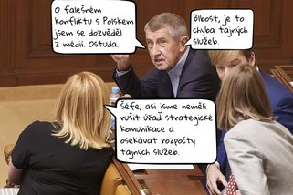 Babiš má viníka - Médium.cz