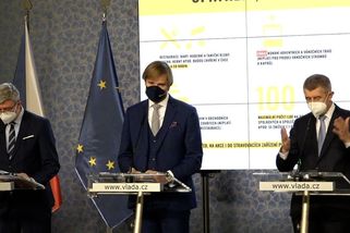 PŘEHLEDNĚ: Jaká opatření od pátku platí - Novinky