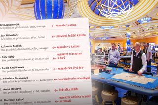 Vedení kasina v Rozvadově chce ovládnout místní obecní úřad - Seznam Zprávy