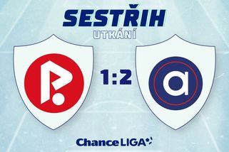 Výsledková krize Pardubic nekončí. Pozici v ohrožení vnímám, přiznal Trousil - Sport.cz