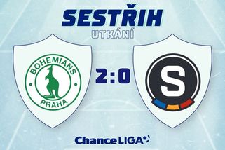 Sparta se utká s Jabloncem, Plzeň hostí Hradec - Sport.cz