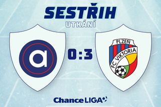 Chystají se ligové dohrávky, do akce jdou Baník, Plzeň i kat Sparty - Sport.cz