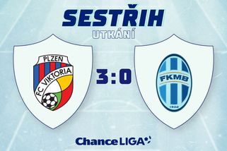 Liberec se může přiblížit Slavii, Sparta hostí Pardubice - Sport.cz