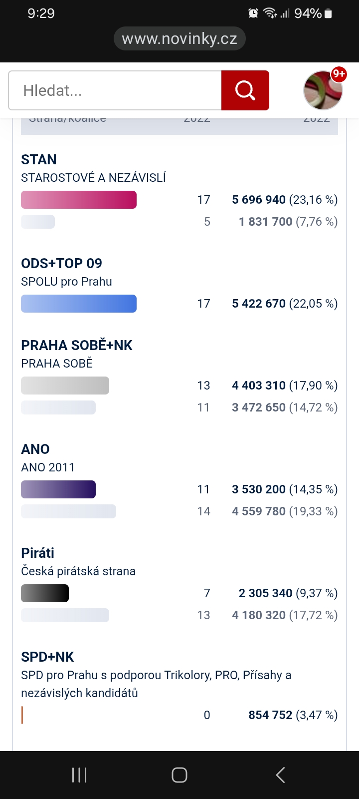 Obrázek u příspěvku číslo 1