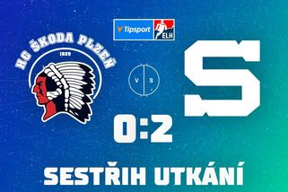 Sparta ve šlágru hostí Třinec, Pardubice nastoupí v Olomouci - Sport.cz