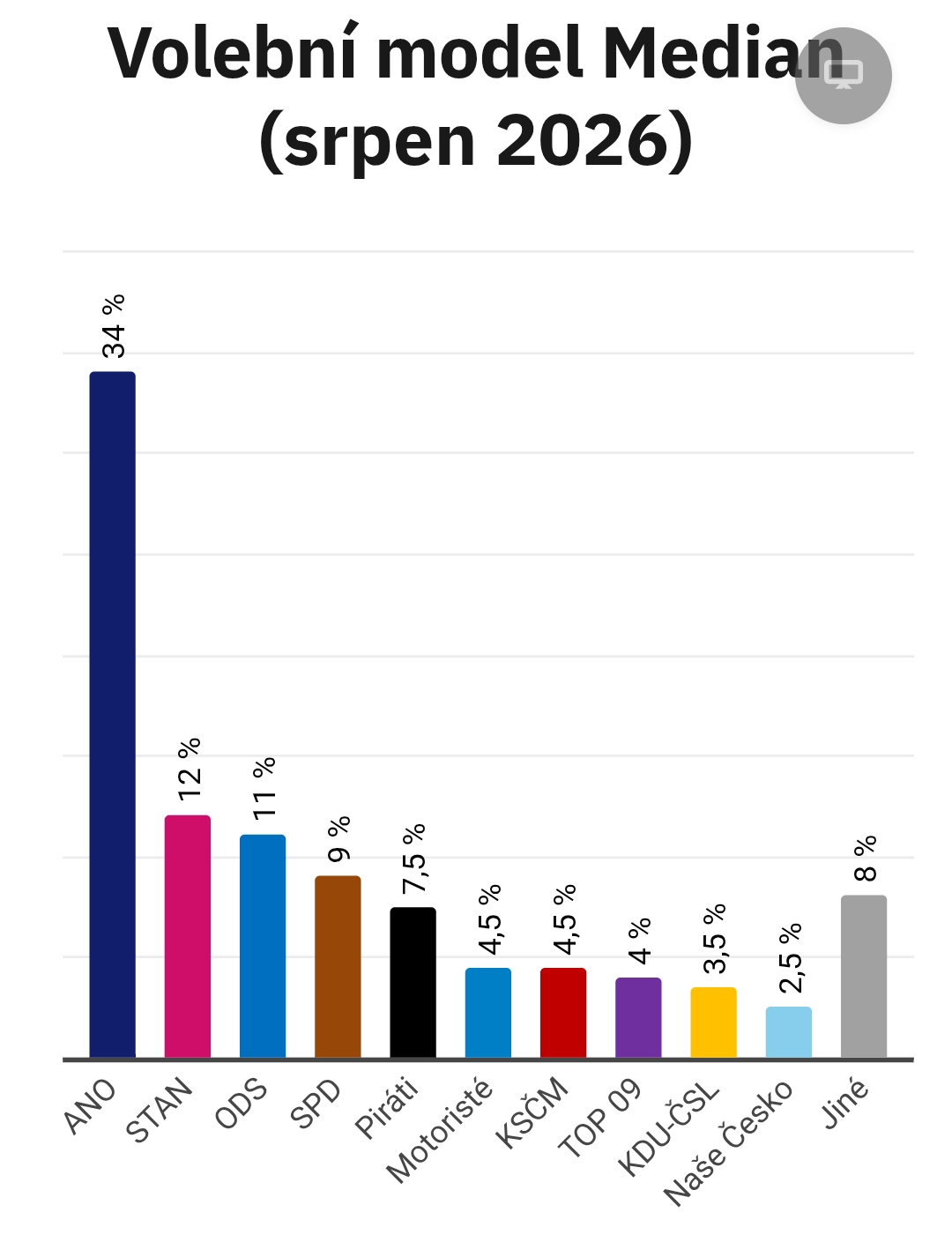 Obrázek u příspěvku číslo 1