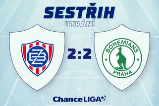 Dopálený kouč Bohemians si nebere servítky. Vrchol arogance moci a nulový respekt k našemu klubu! - Sport.cz