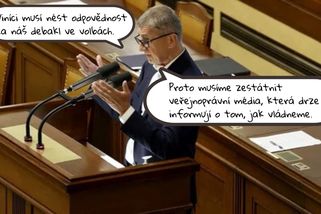 Pomsta Babišovy vlády za prohrané volby - Médium.cz