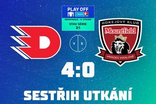 SESTŘIH: Pardubice deklasovaly Hradec a v semifinále znovu vedou. Kaňkou ošklivé zranění Sedláka - Sport.cz