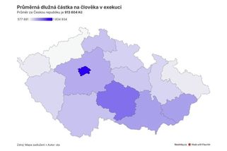V exekuci je 586 tisíc lidí, každý v průměru dluží skoro milion korun - Novinky